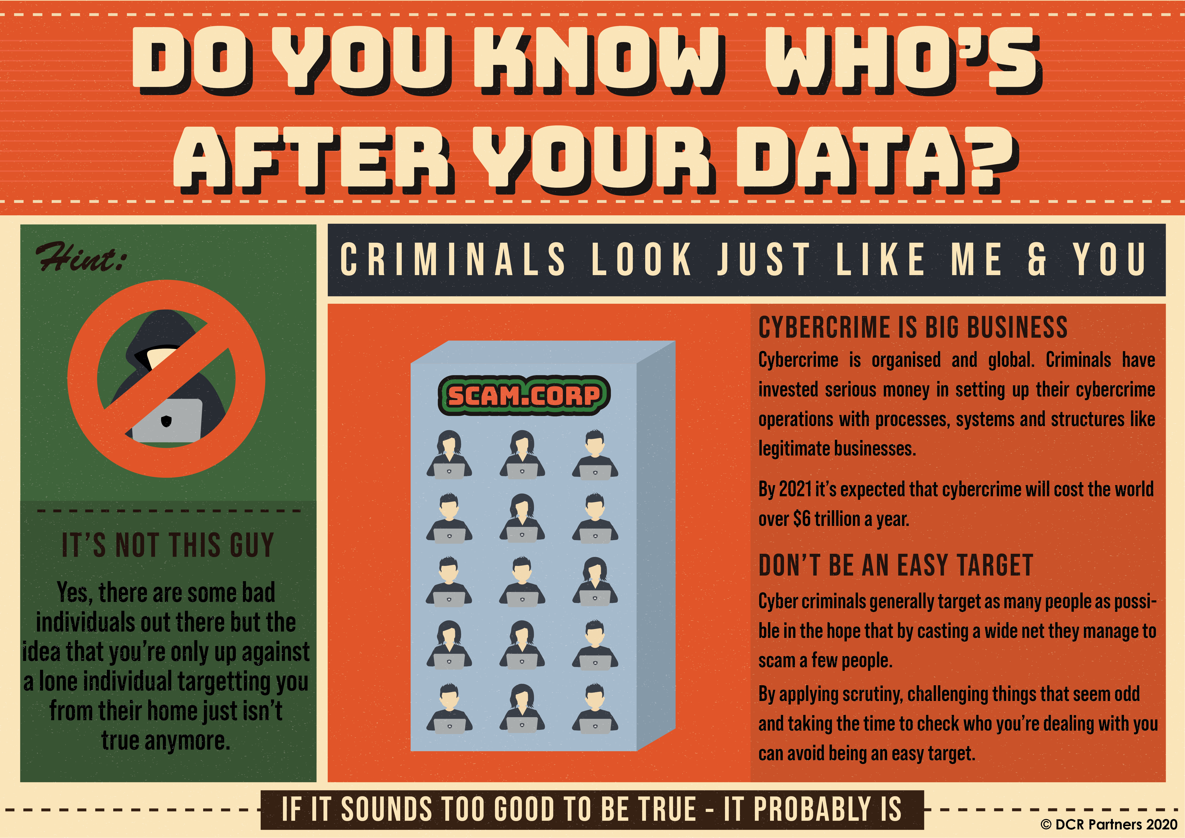 Do You Know Who's After Your Data