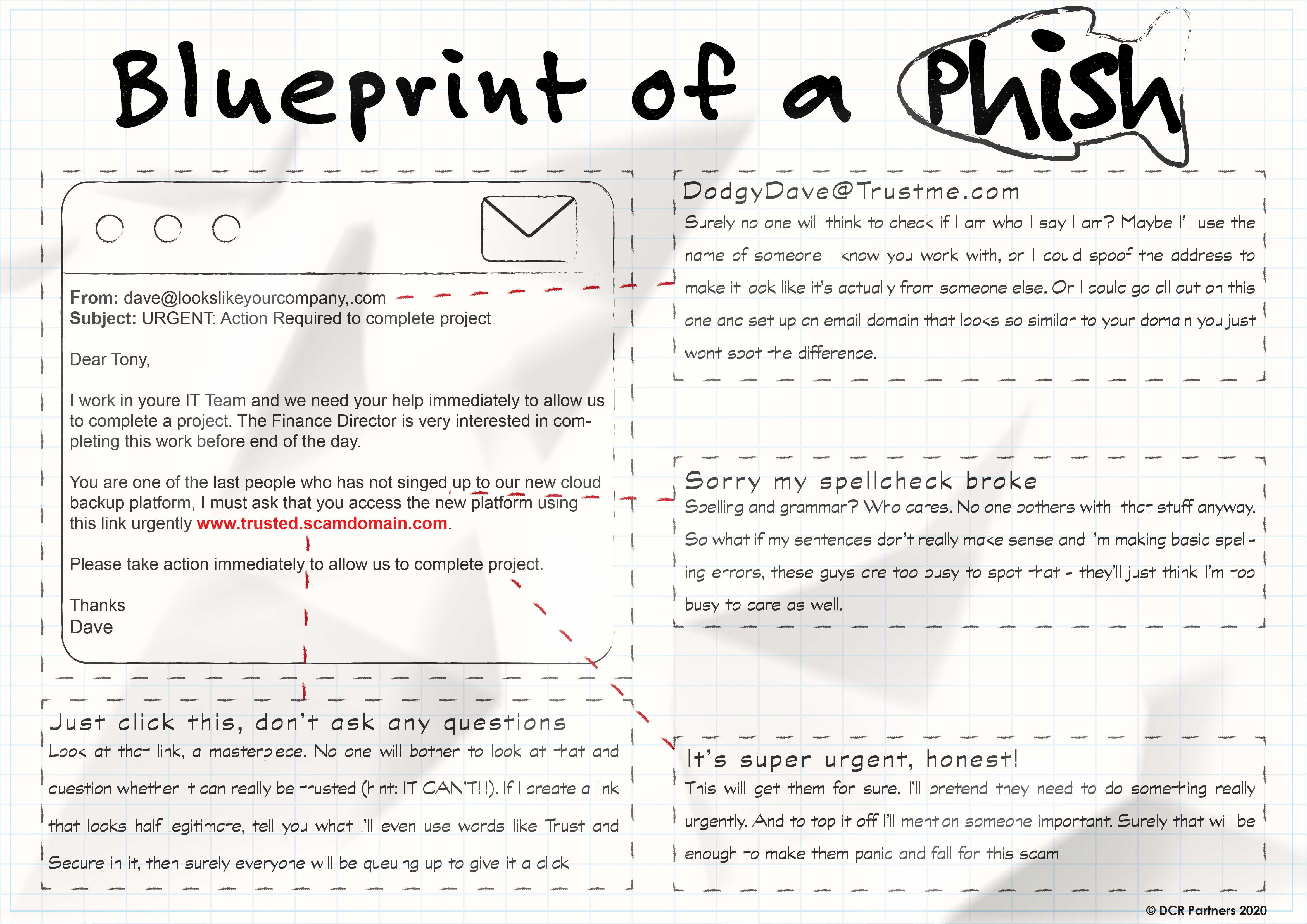 Blueprint of a Phish - White